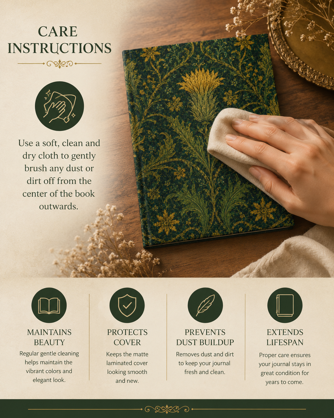 William Morris Forest Green Damask Floral Hardcover Journal